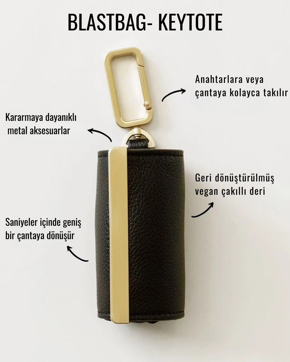 Whenaura  Keytote