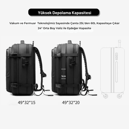Whenaura vacuum